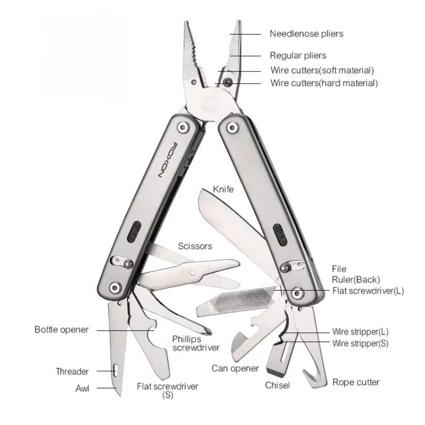 R's Genuine S804G Flex Multi T - огляд і ціна Edc Carry Pliers