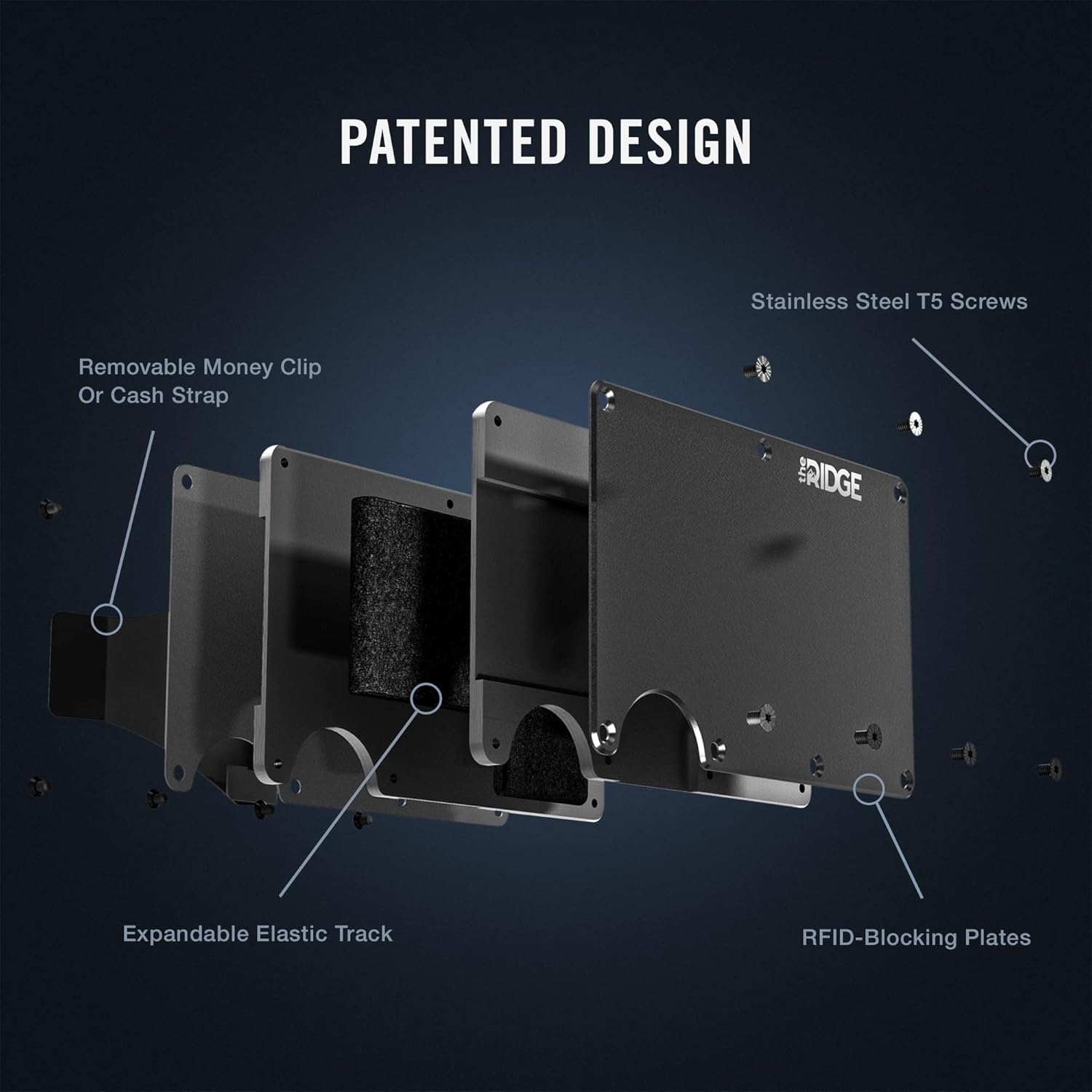 The Ridge Wallet for Men, RFID - огляд і ціна Wallet Slim Titanium